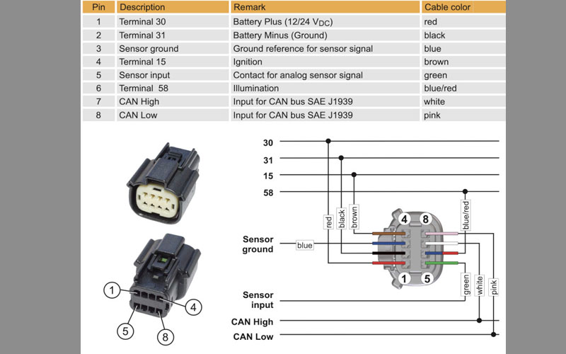 SingleViu Adblue Percentage Gauge 0-100